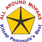 All Around Mopars Monthly Club Meetings